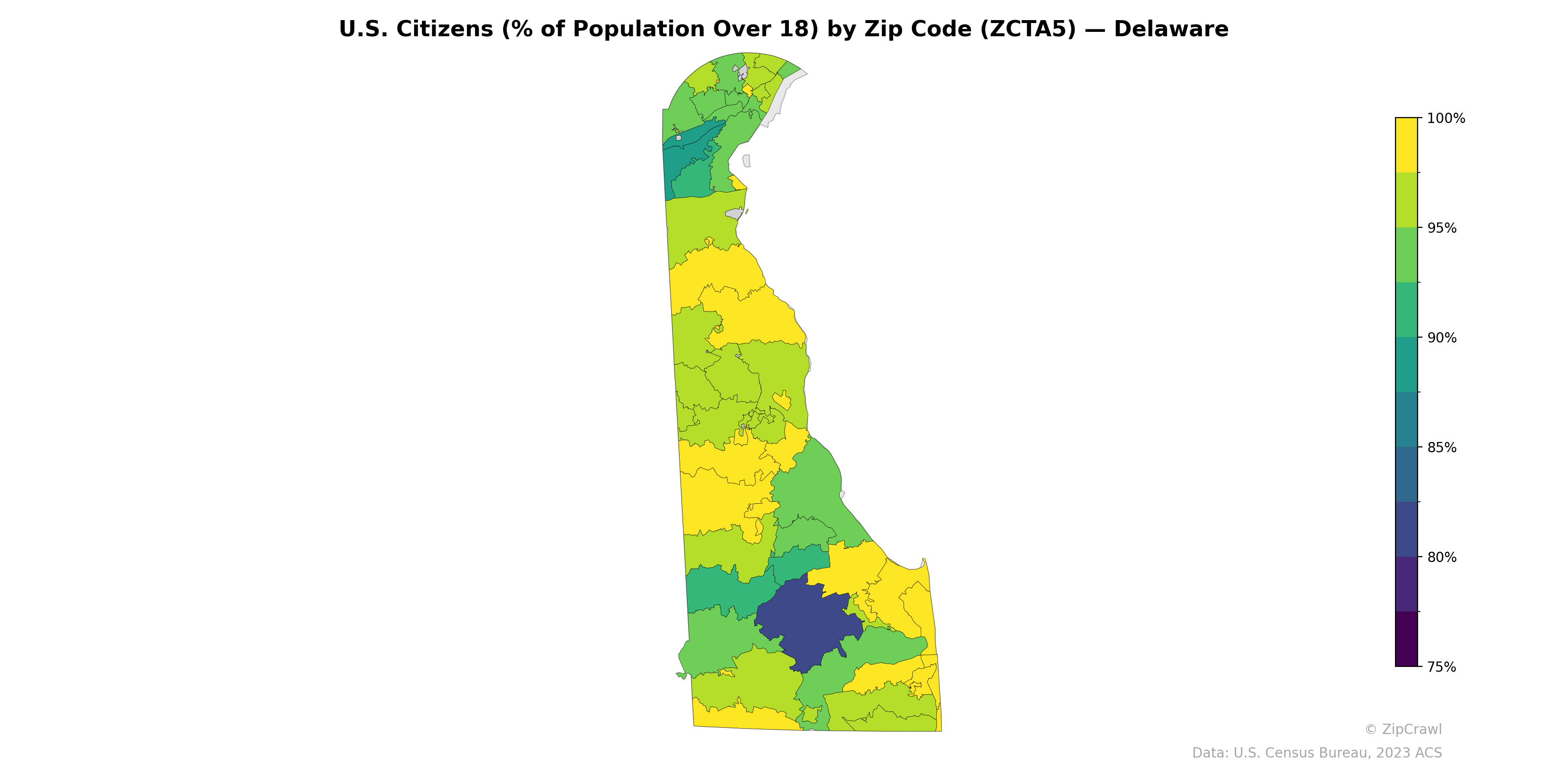 U.S. Citizens (% of Population Over 18) by Zip Code (ZCTA5) — Delaware