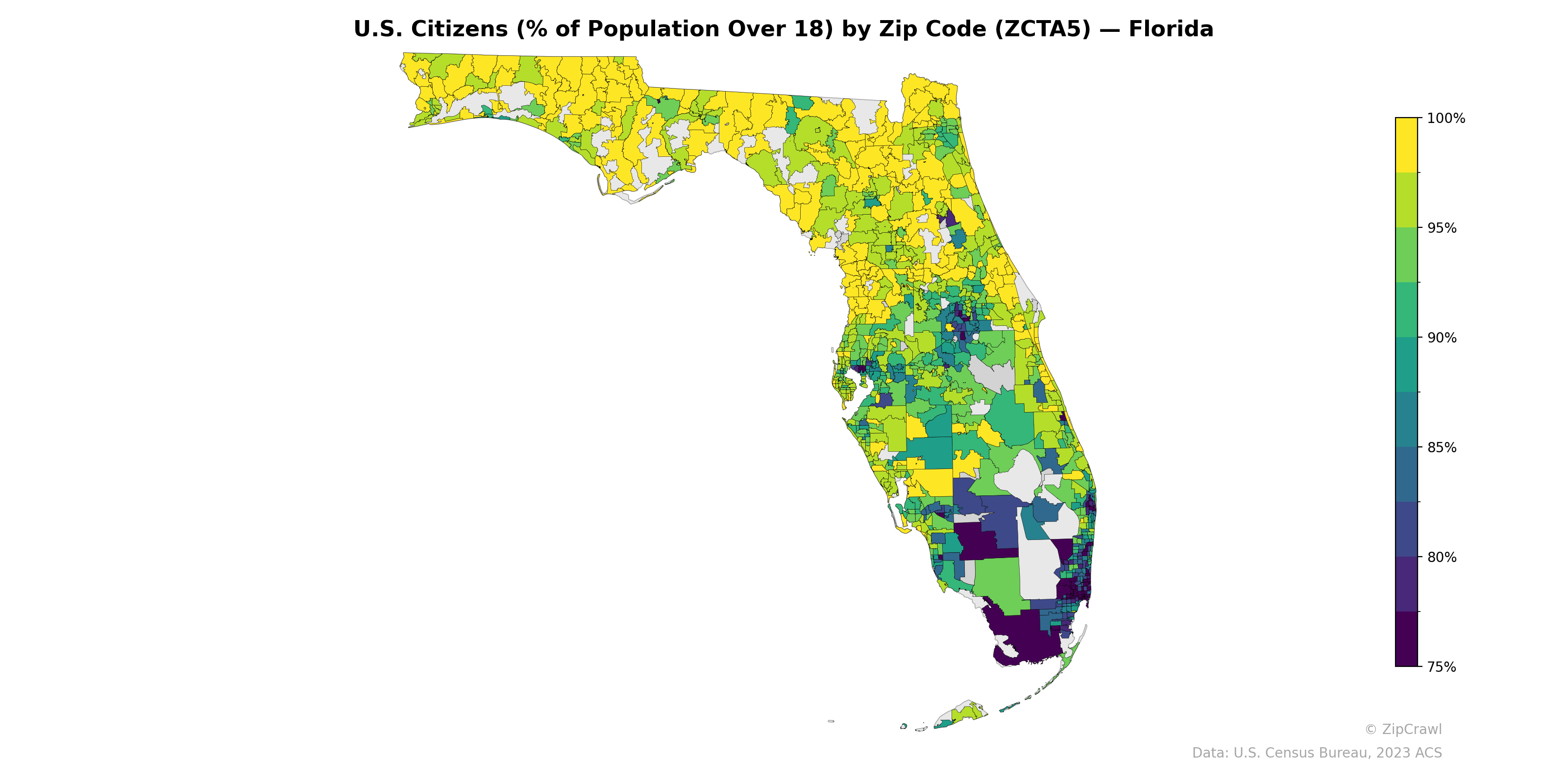 U.S. Citizens (% of Population Over 18) by Zip Code (ZCTA5) — Florida