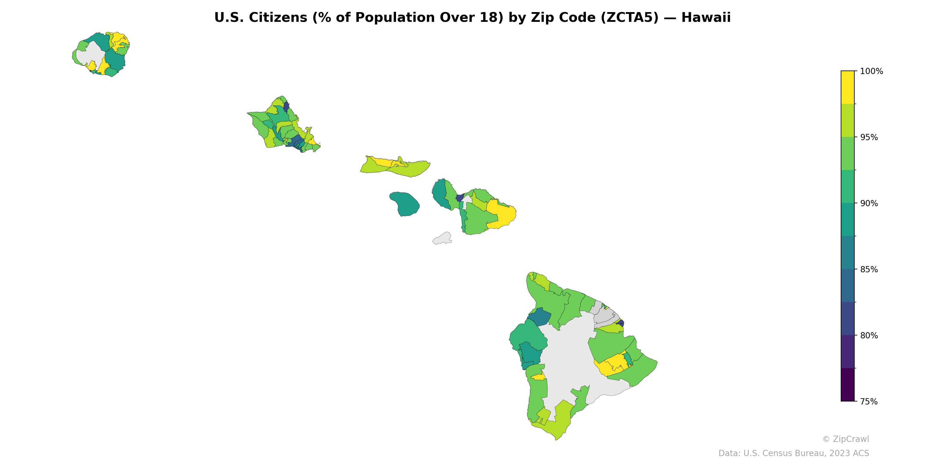 U.S. Citizens (% of Population Over 18) by Zip Code (ZCTA5) — Hawaii