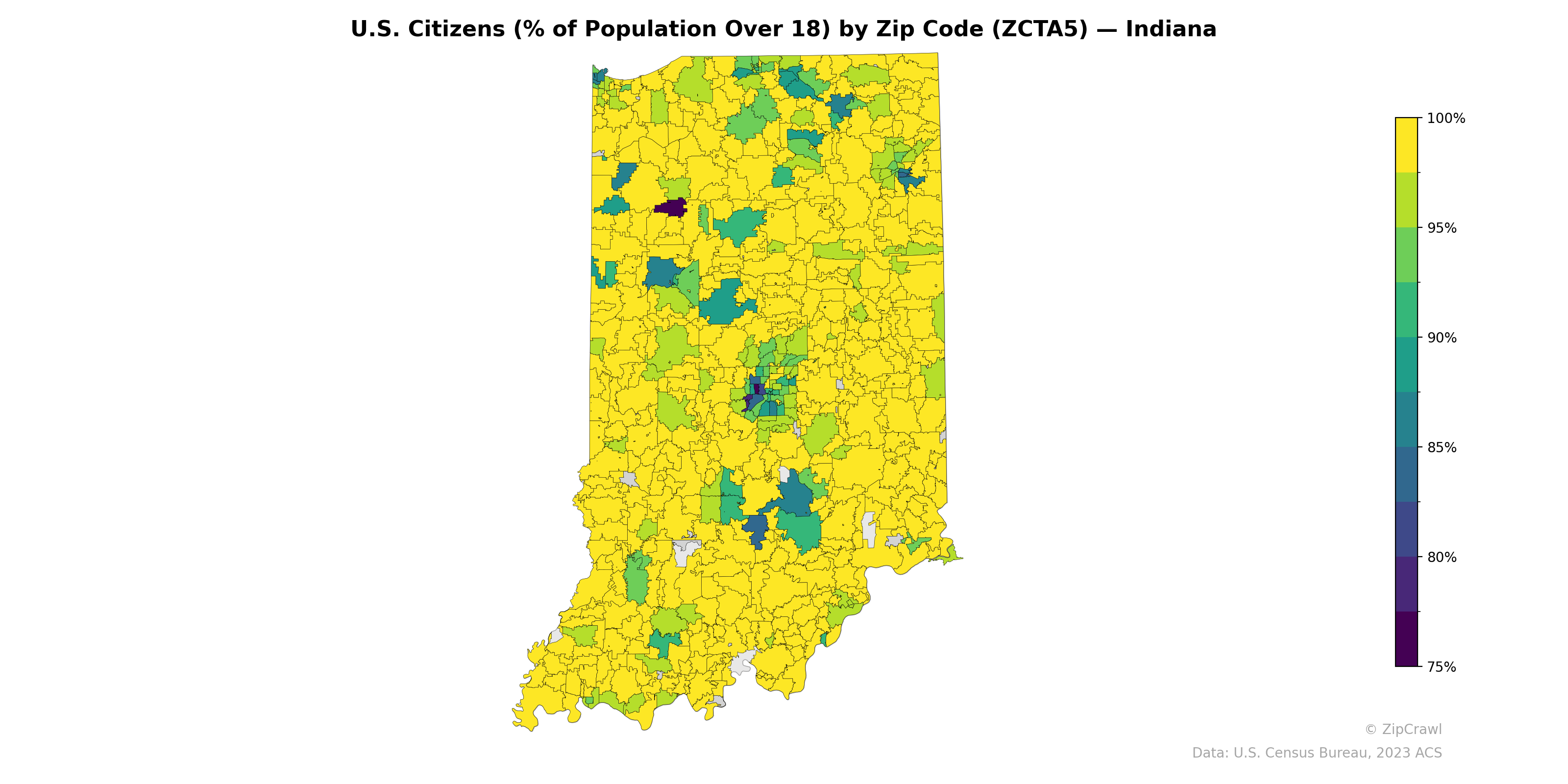 U.S. Citizens (% of Population Over 18) by Zip Code (ZCTA5) — Indiana