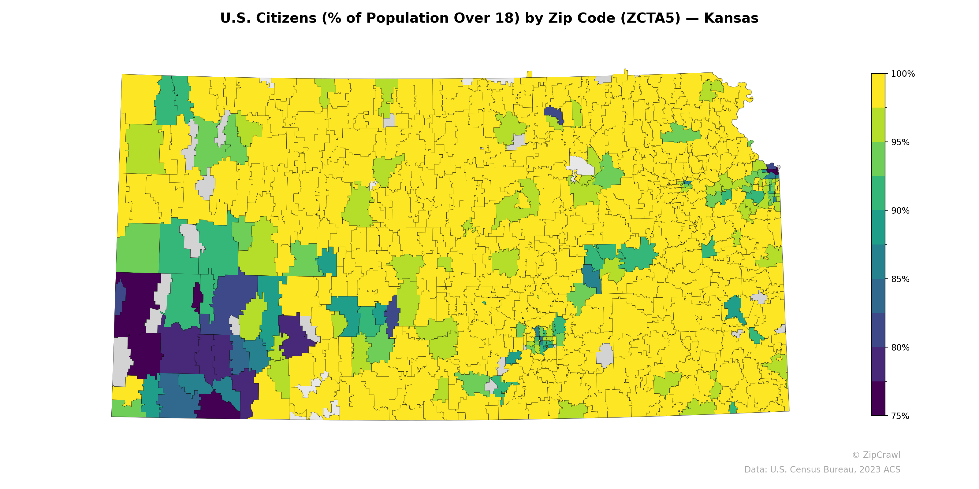 U.S. Citizens (% of Population Over 18) by Zip Code (ZCTA5) — Kansas
