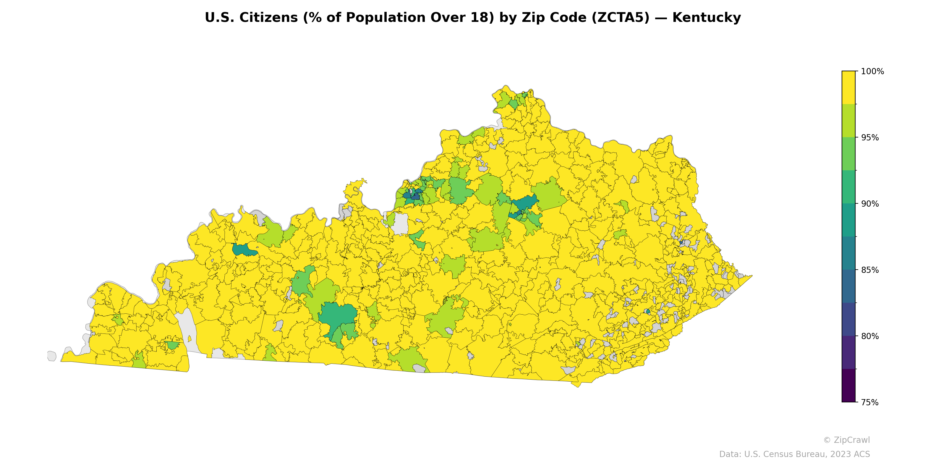 U.S. Citizens (% of Population Over 18) by Zip Code (ZCTA5) — Kentucky