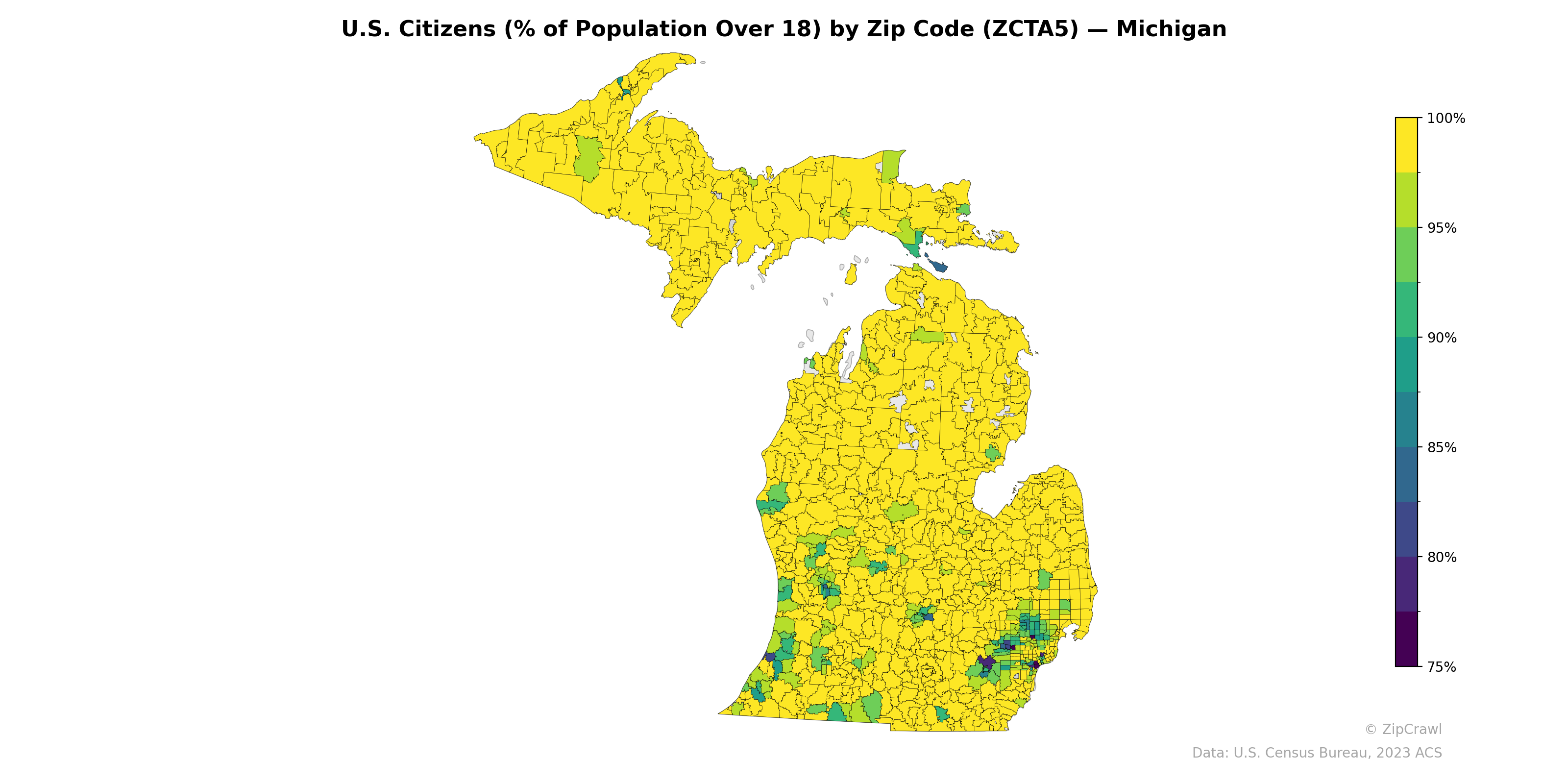 U.S. Citizens (% of Population Over 18) by Zip Code (ZCTA5) — Michigan