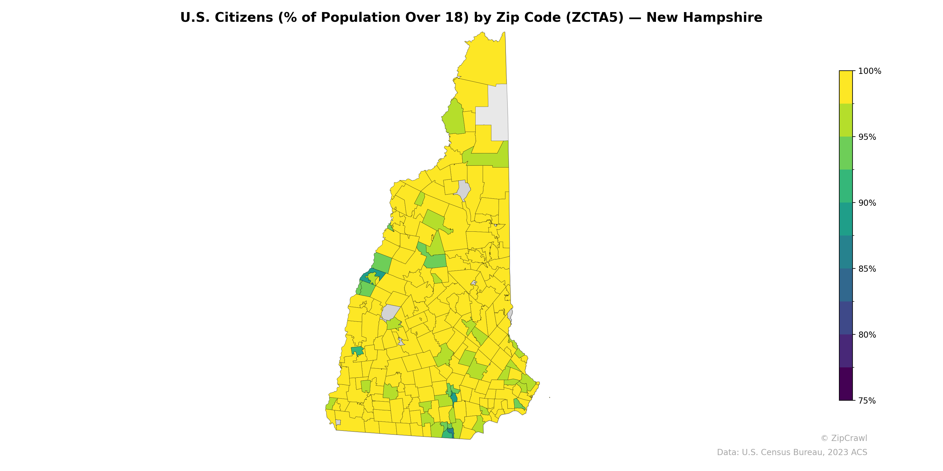U.S. Citizens (% of Population Over 18) by Zip Code (ZCTA5) — New Hampshire