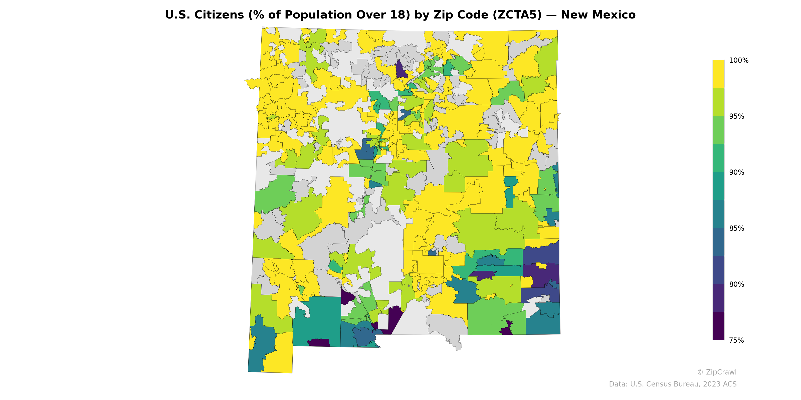 U.S. Citizens (% of Population Over 18) by Zip Code (ZCTA5) — New Mexico