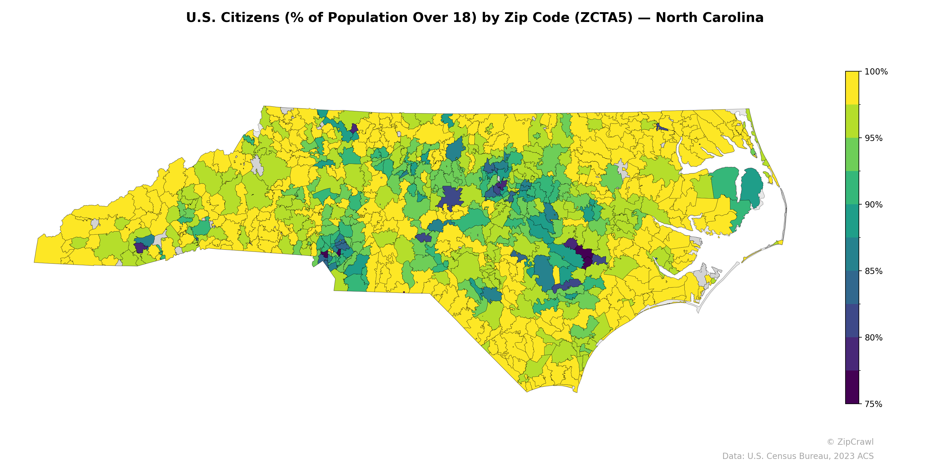 U.S. Citizens (% of Population Over 18) by Zip Code (ZCTA5) — North Carolina