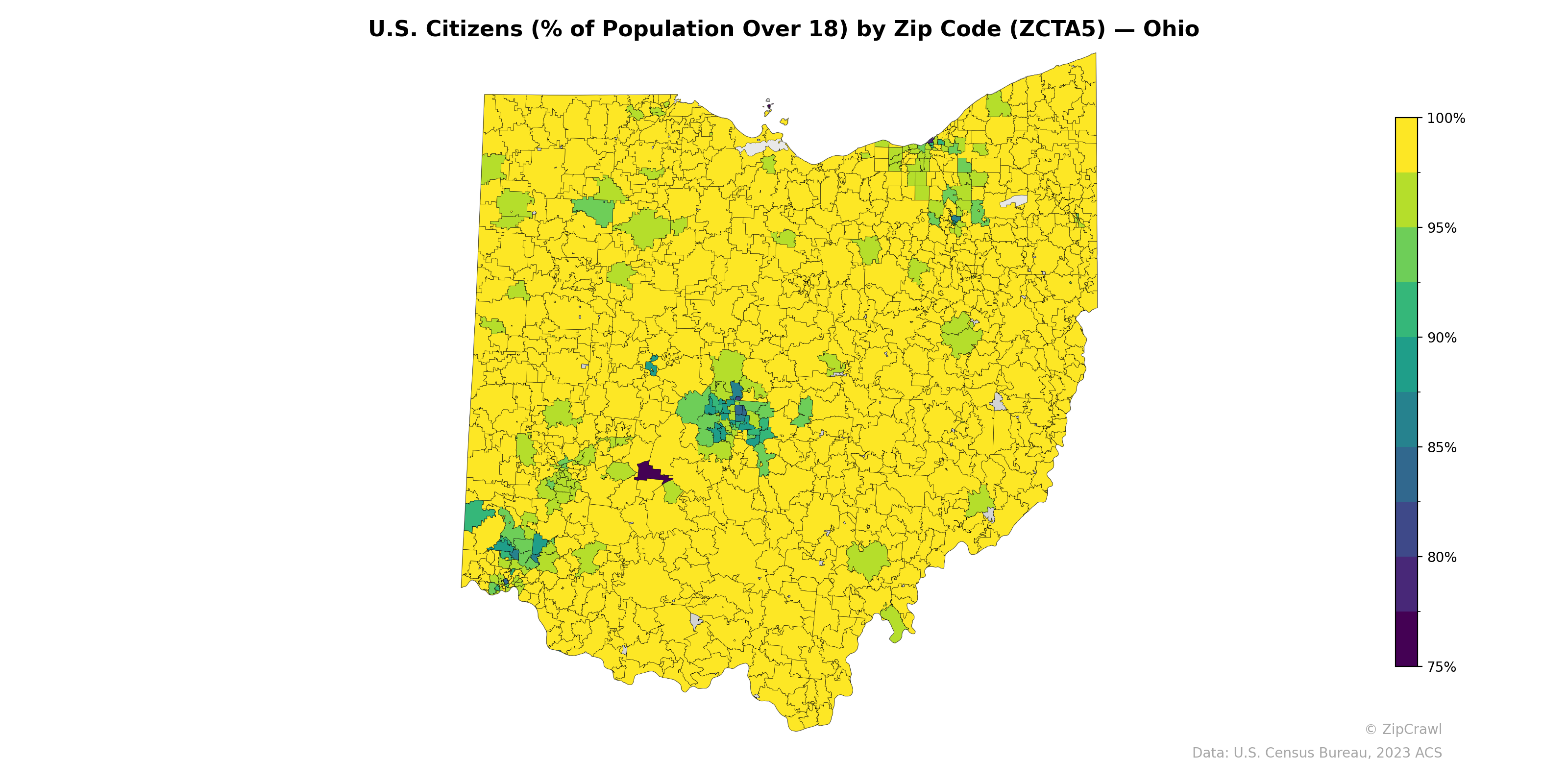 U.S. Citizens (% of Population Over 18) by Zip Code (ZCTA5) — Ohio