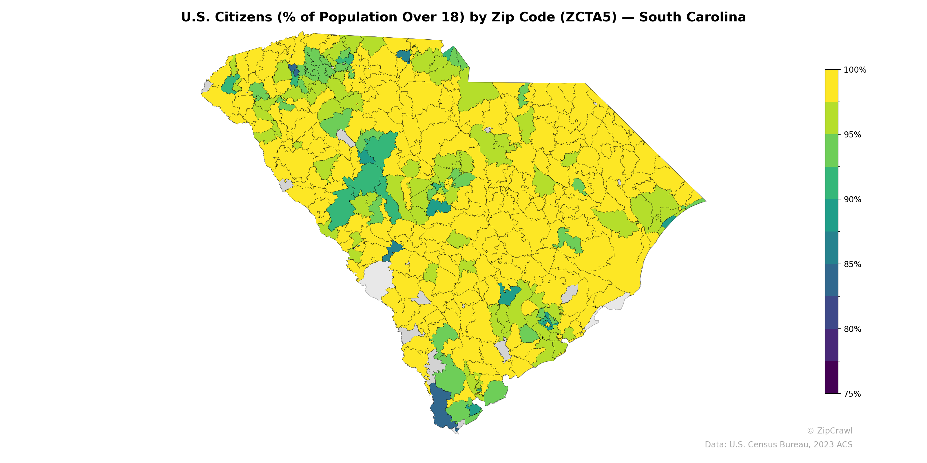 U.S. Citizens (% of Population Over 18) by Zip Code (ZCTA5) — South Carolina