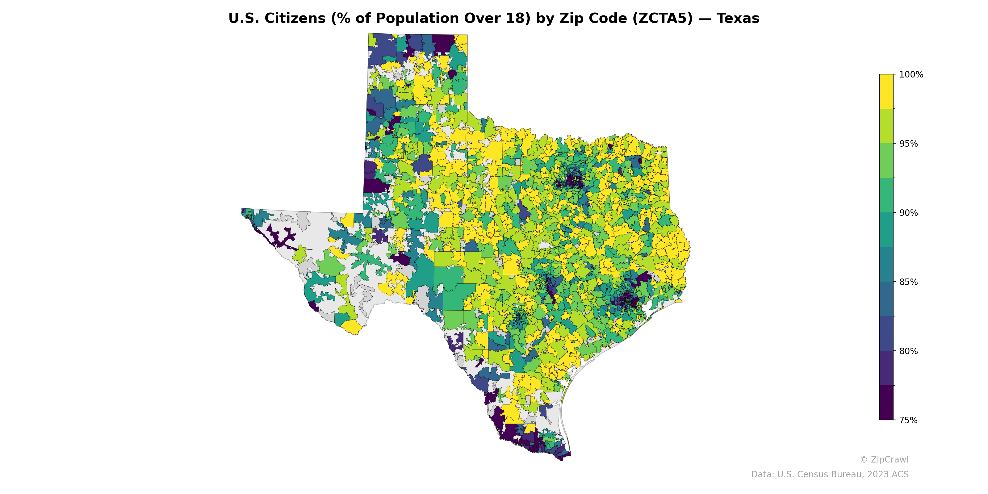 U.S. Citizens (% of Population Over 18) by Zip Code (ZCTA5) — Texas