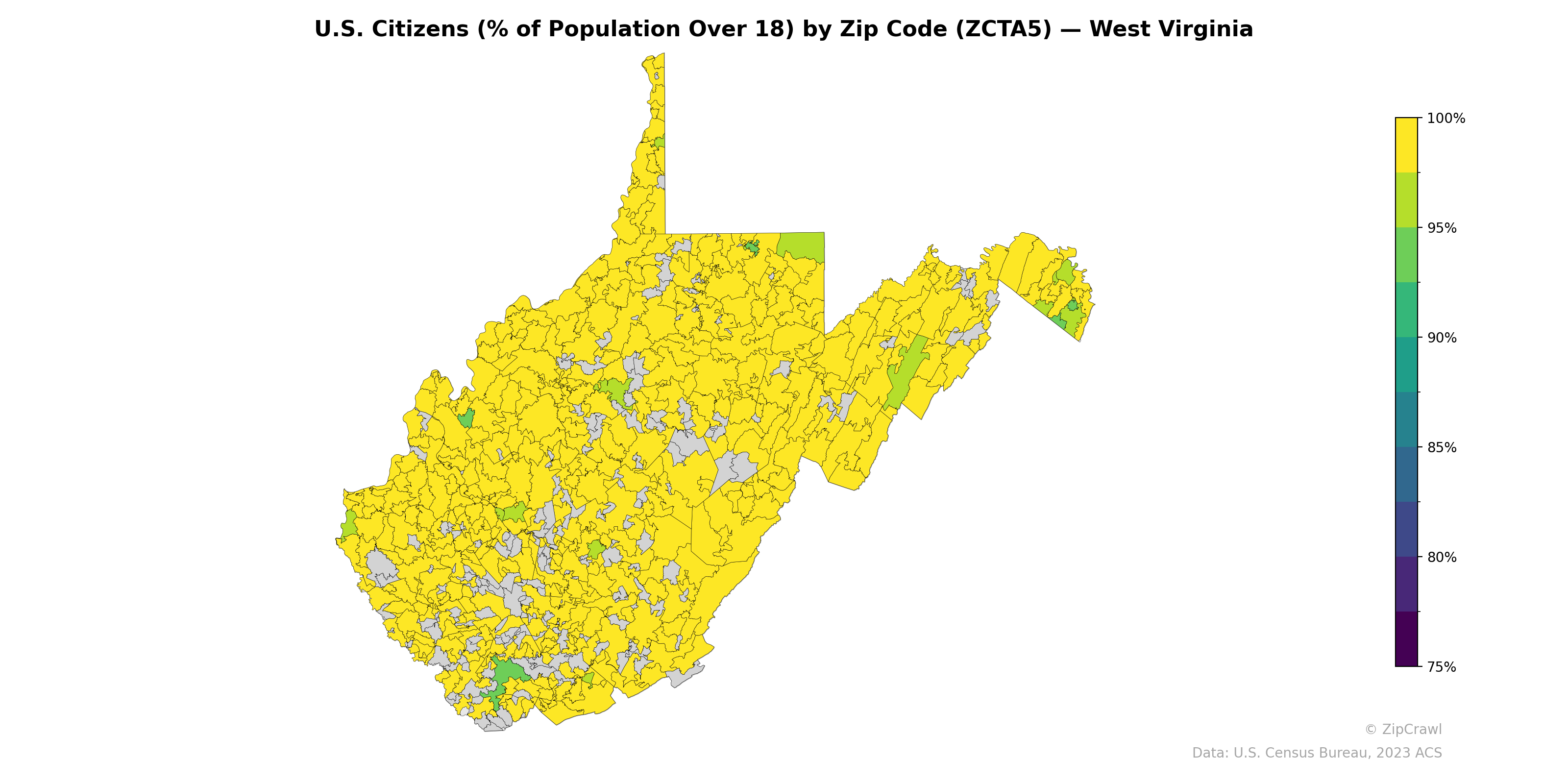 U.S. Citizens (% of Population Over 18) by Zip Code (ZCTA5) — West Virginia