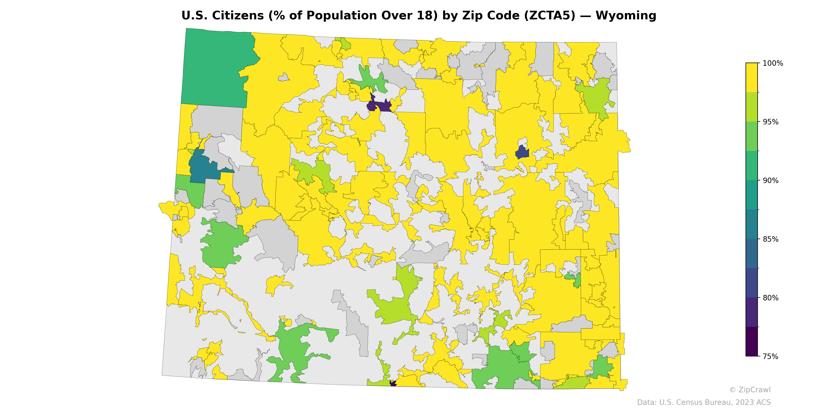 U.S. Citizens (% of Population Over 18) by Zip Code (ZCTA5) — Wyoming